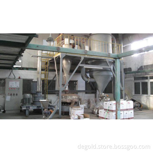 ACM Series Powder Coatings Complete Grinding System